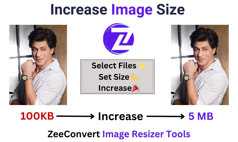 Increase Image Size In KB MB Online